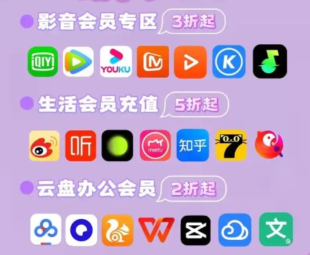 虚拟卡券购买平台操作界面